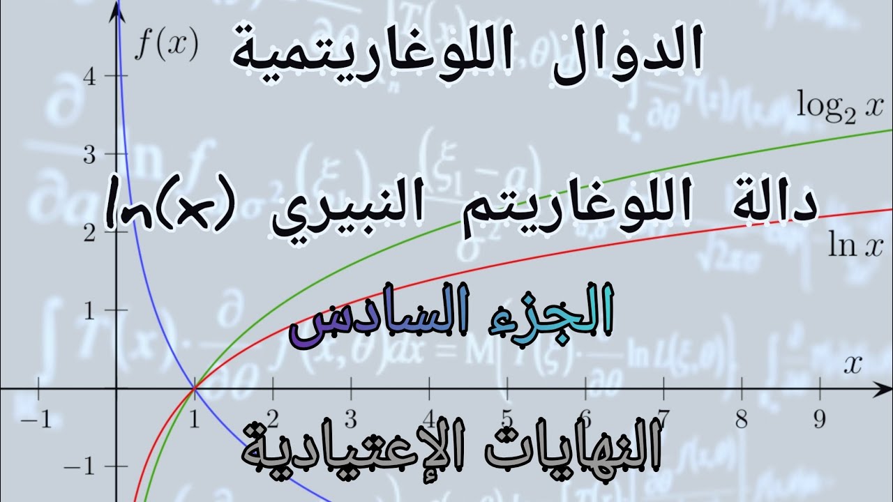 النهايات الإعتيادية (برهان)