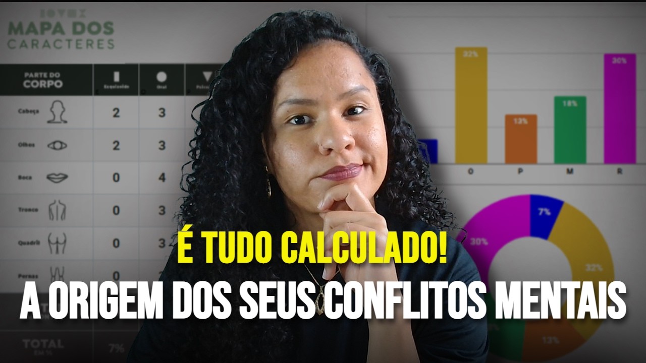 Aula Bônus - As combinações dos nossos Traços de Caráter
