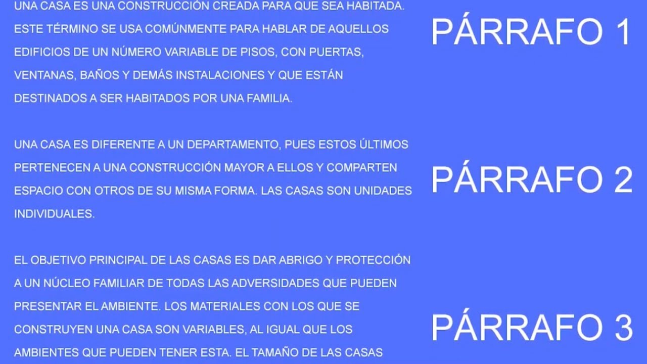 ¿Qué es un párrafo? Características, estructura, ejemplos