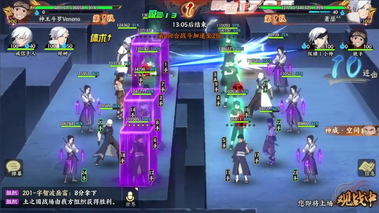 New GNW Meta! - Naruto Online Mobile