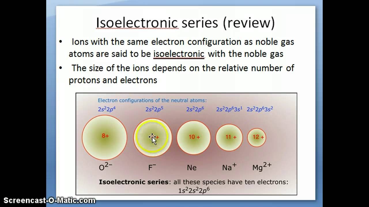 Isoelectronic series and ionic radii