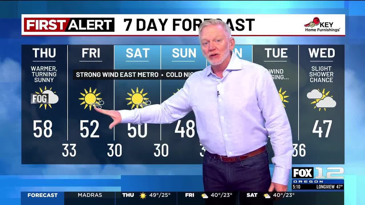 Thursday morning weather forecast (1/15)