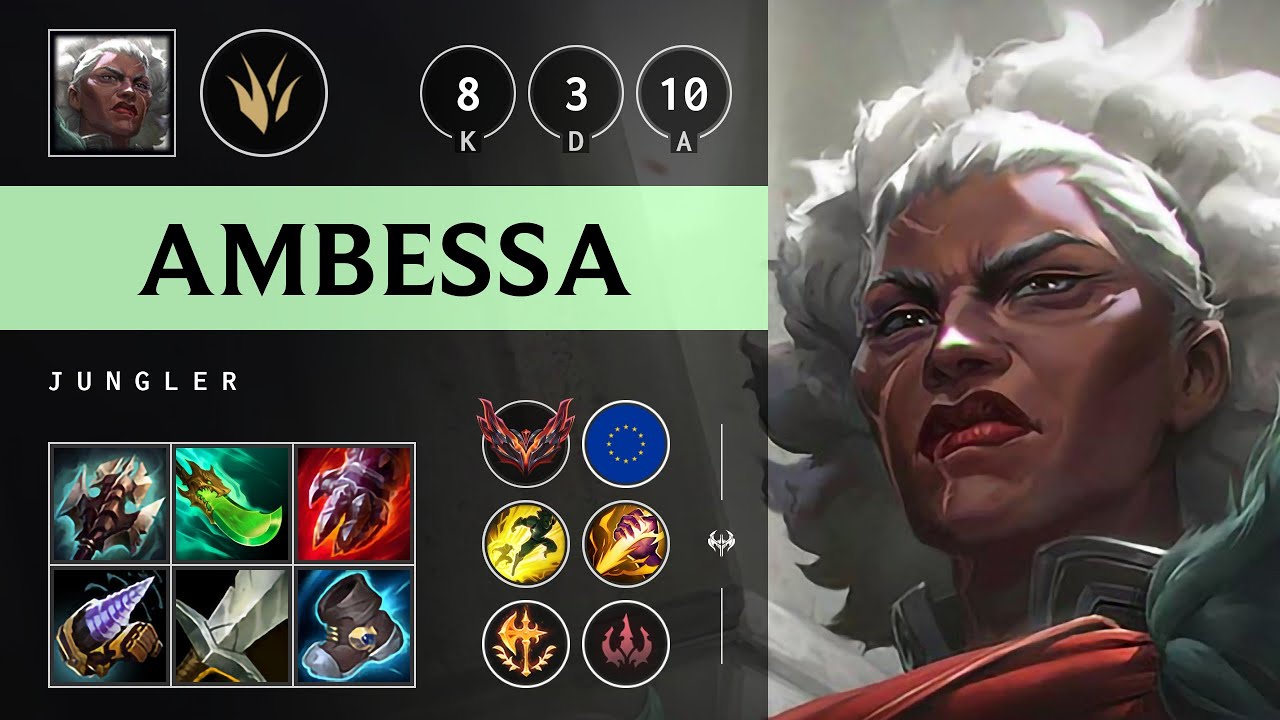Ambessa Jungle vs Ekko: Dominating - EUW Grandmaster Patch 14.22