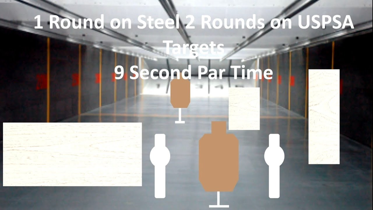 Dry Fire Training - USPSA and Steel Targets - 9 Second Par Time 