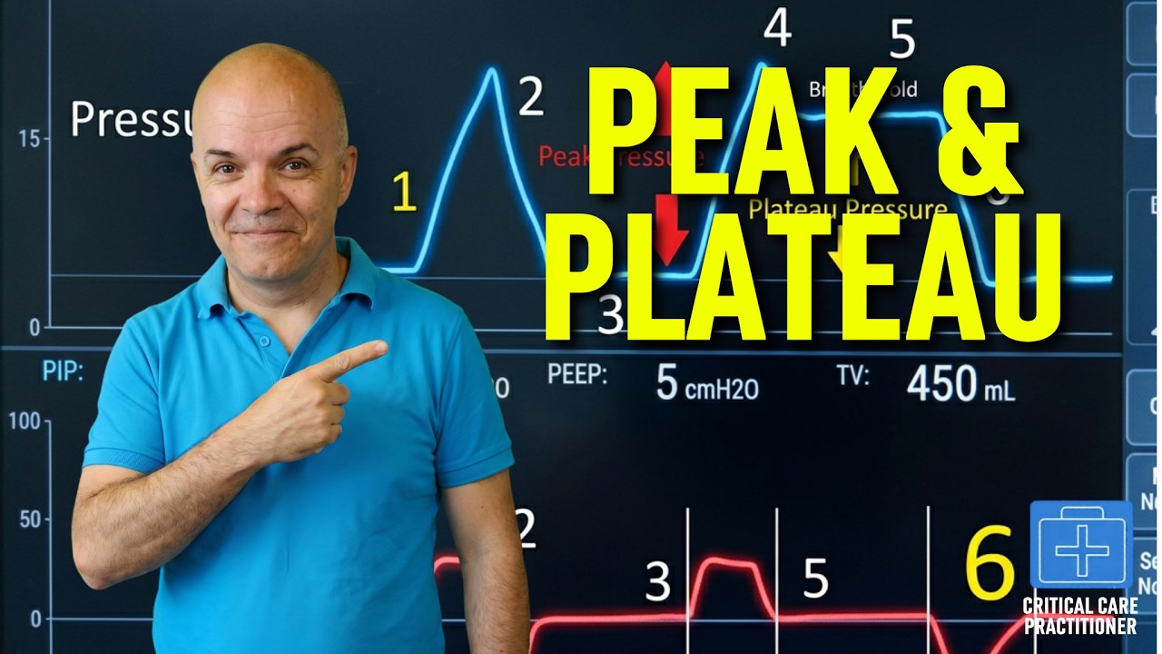 What is Peak and Plateau Pressure in Mechanical Ventilation?