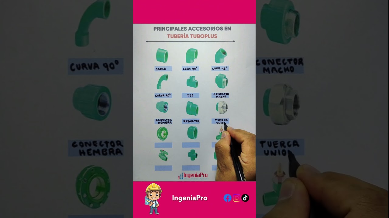 &iquest;Qu&eacute; hace &uacute;nica a la tuber&iacute;a PPR en fontaner&iacute;a moderna? #Tuber&iacute;aPPR