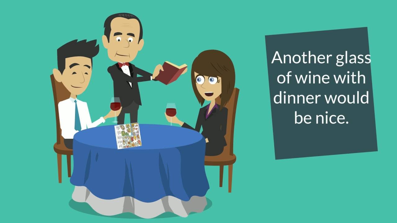 Ordering from an English Menu