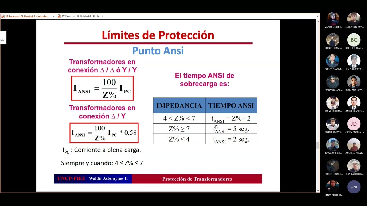 Clase 14_ Protección de Transformadores de Potencia
