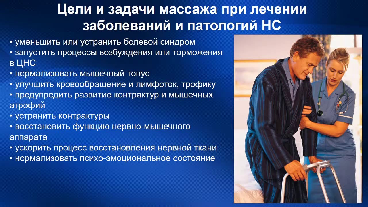 2.28. Массаж при заболеваниях нервной системы. Неврастении | Медицинский массаж. Цикл 2