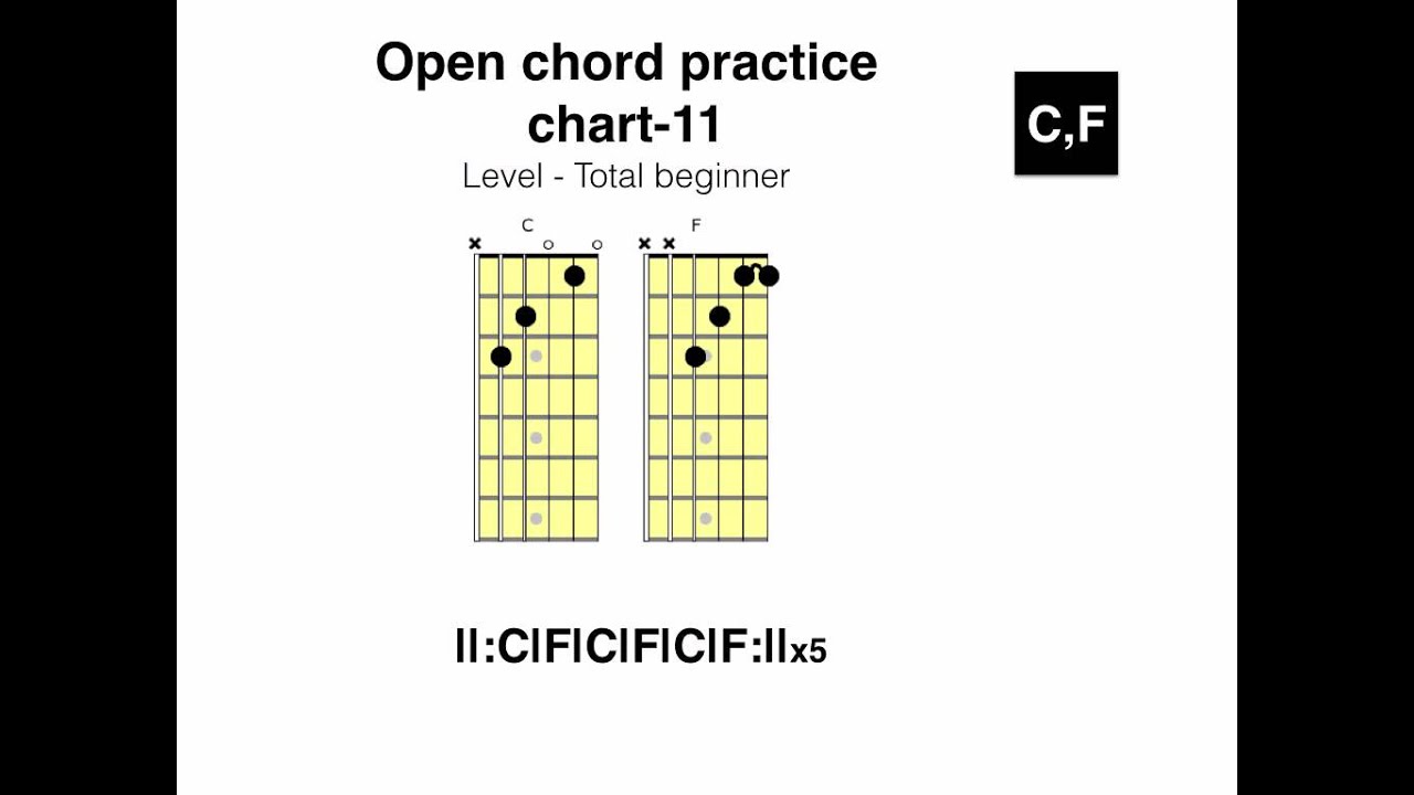 Open chord practice - chart 11