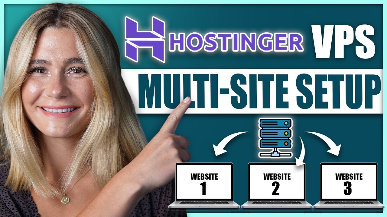 Разместите несколько сайтов на одном VPS от Hostinger, используя Docker и EasyPanel.