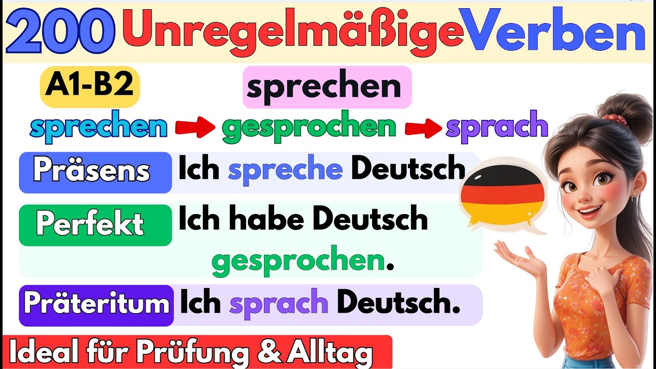 200 wichtige unregelmäßige Verben erklärt | Ideal für Prüfung & Alltag