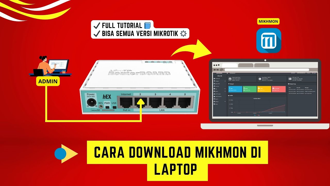Cara Download Mikhmon Di Laptop Dengan Mudah Dan Cepat