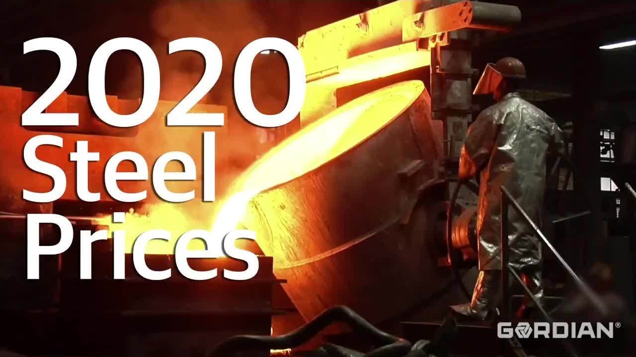 Steel Prices Rising in 2020