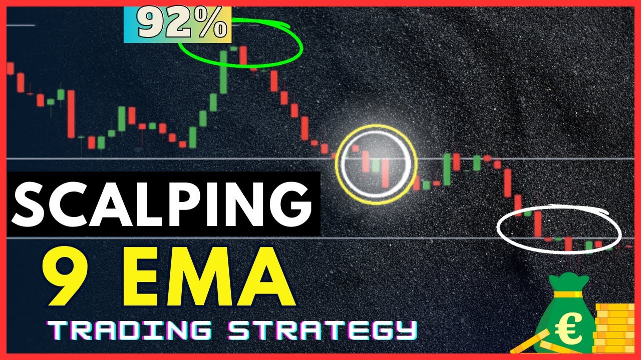 5 Minute Scalping Strategy | 9 EMA Trading Strategy  | Pivot Point Trading Strategy Scalping