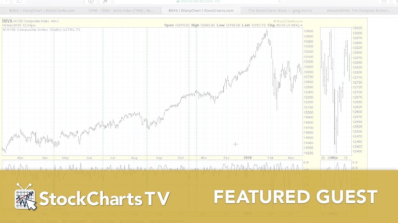 Greg Morris: Breadth