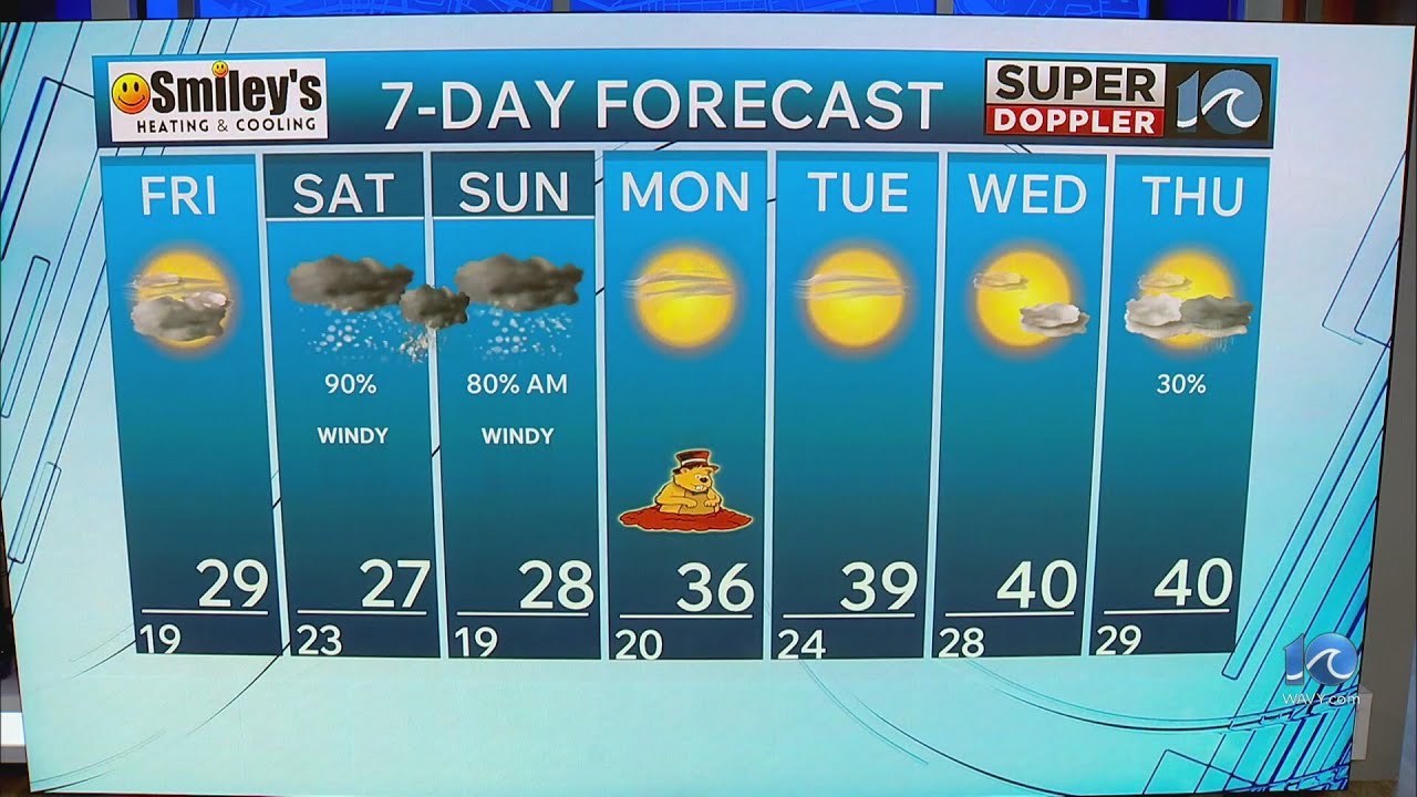 WAVY Weather Evening Update | Jan. 29, 2026