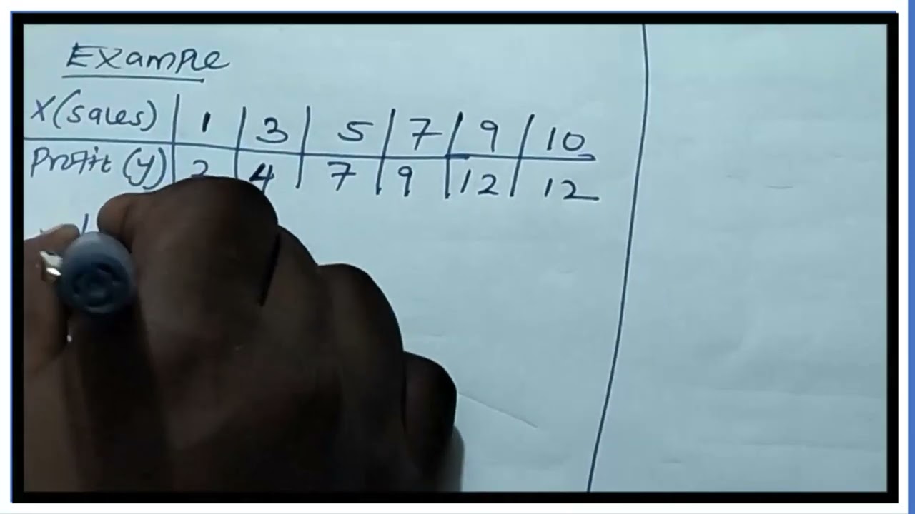 Statistics-Correlation1