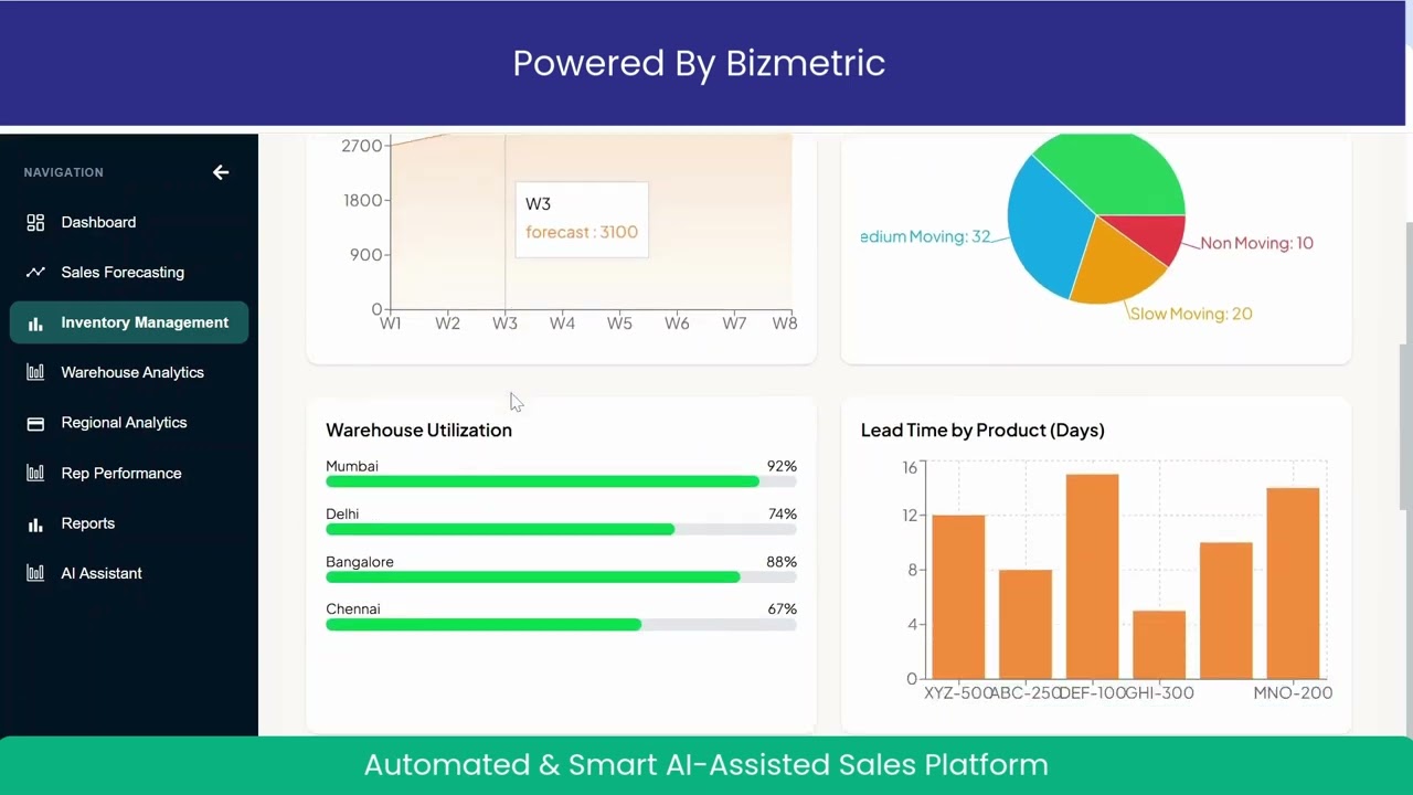 Sales Intelligence Platform