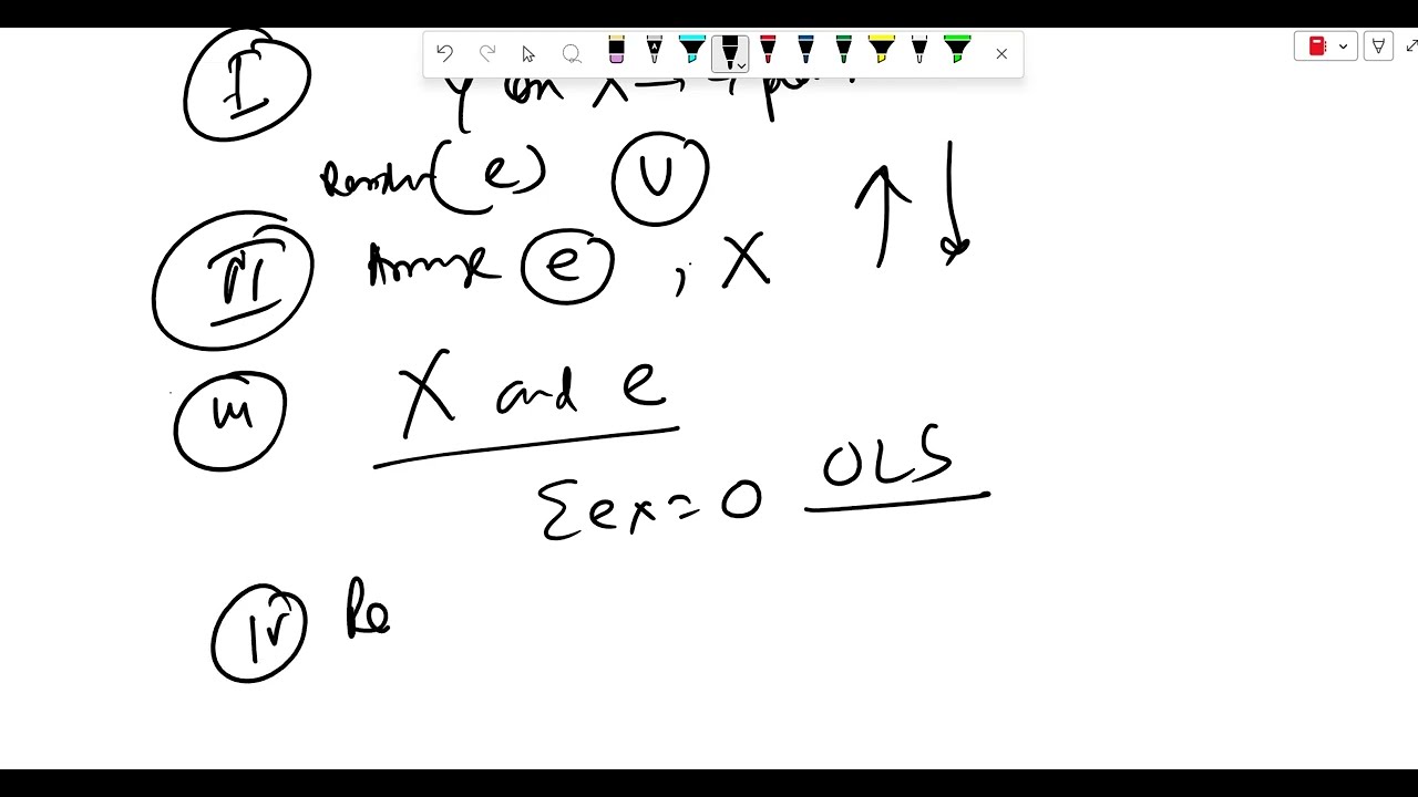 TESTS OF HETEROSCEDASTICITY