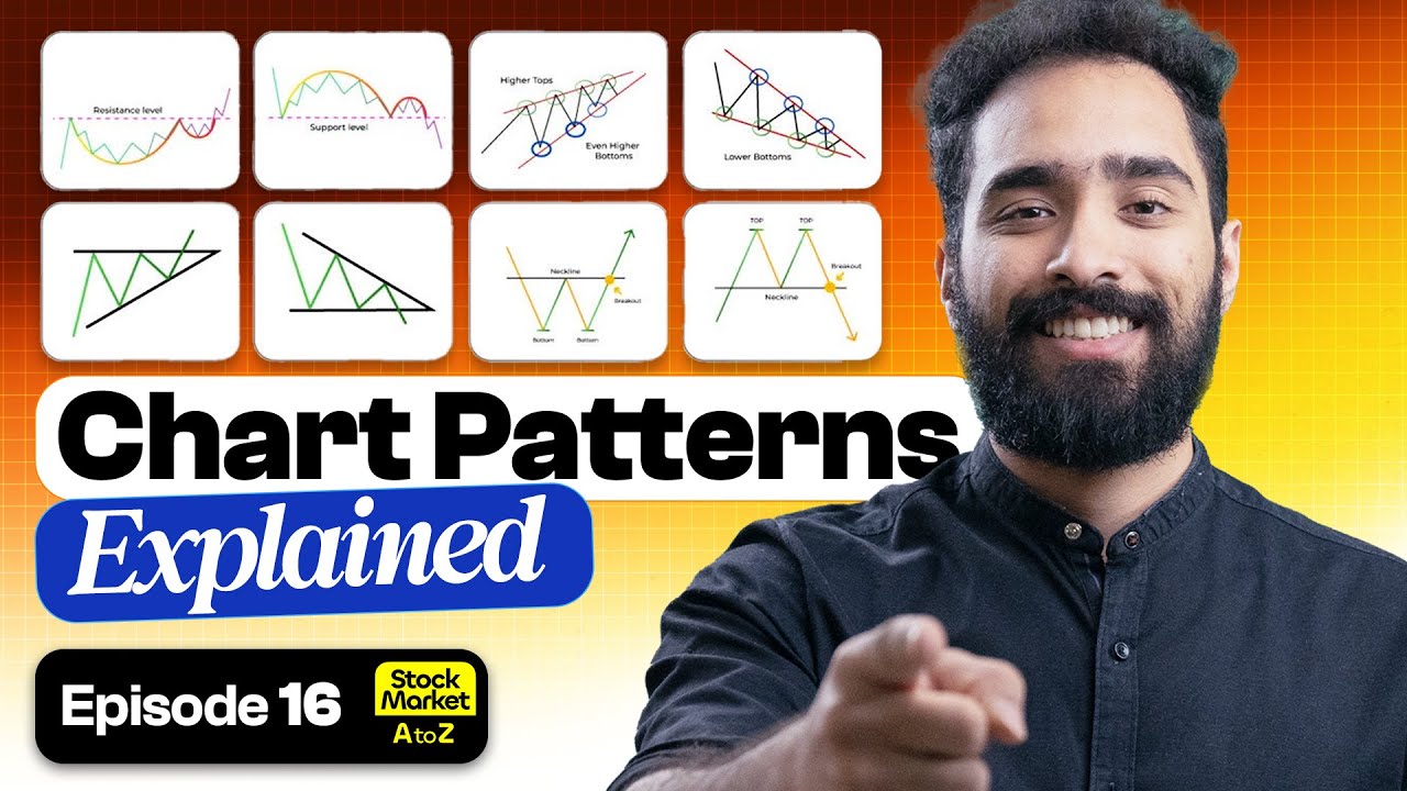 ఈ Pattern కనిపిస్తే వదలకండి | Learn Price Action Trading | Stock Market AtoZ EP16