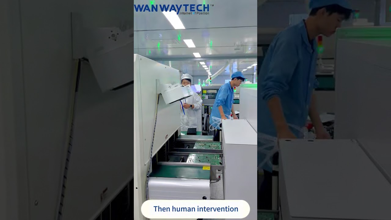 Step inside Wanway’s intelligent GPS manufacturing center