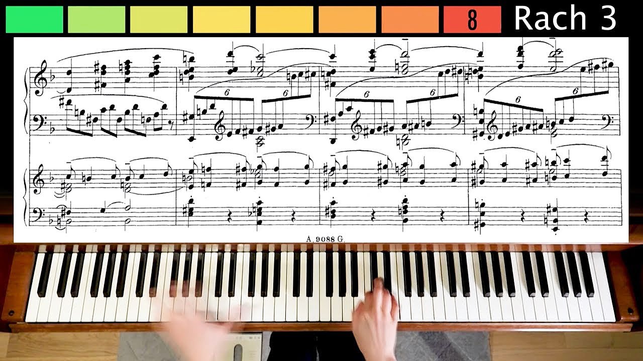 8 Levels of RACHMANINOFF