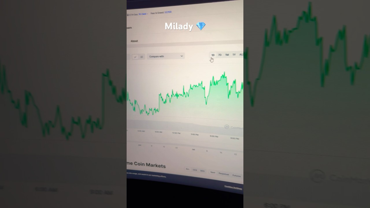 Milady gem crypto price prediction
