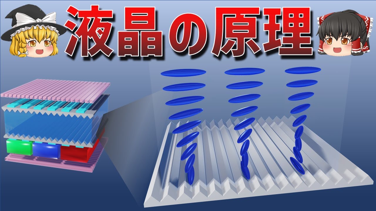 【ゆっくり解説】液晶とは一体何かー化学の力で映像を映すー