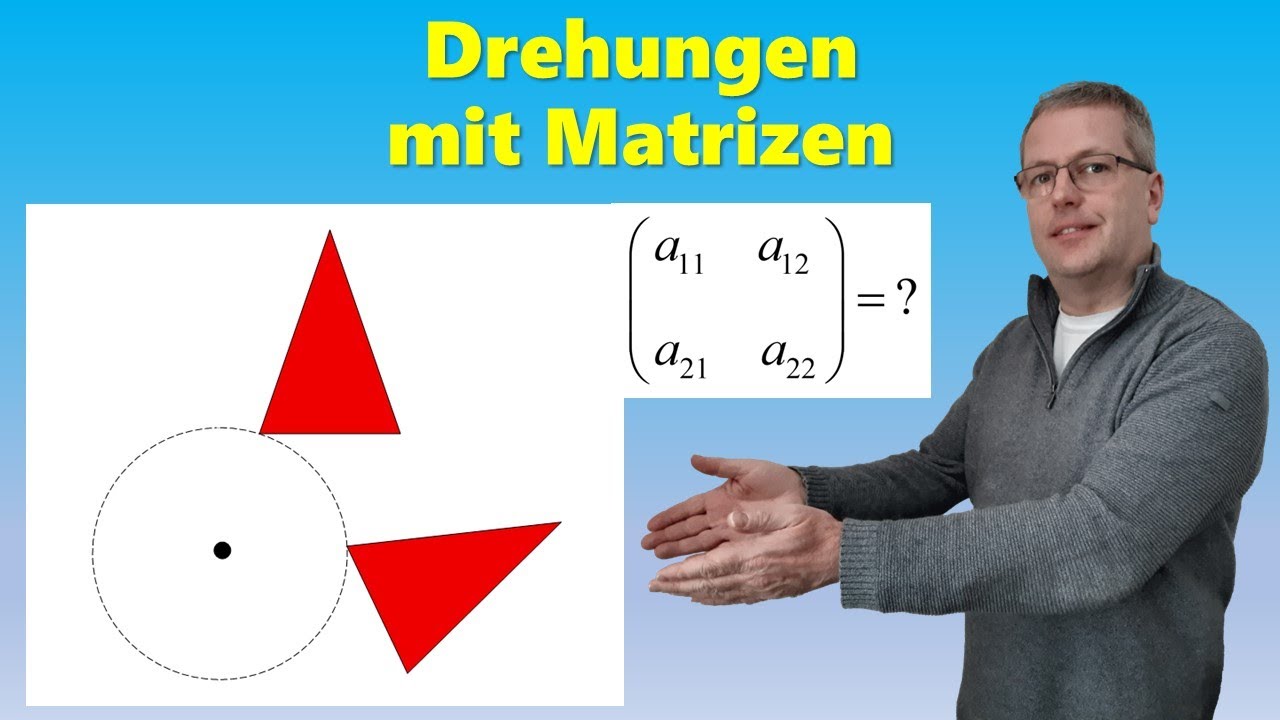 Drehungen mit Matrizen beschreiben