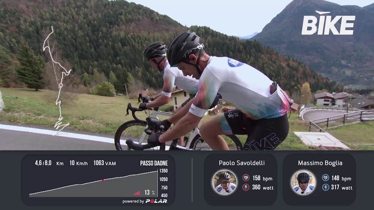 MFI GRANDI SALITE 2017 BIKE CHANNEL Passo Daone da Preo