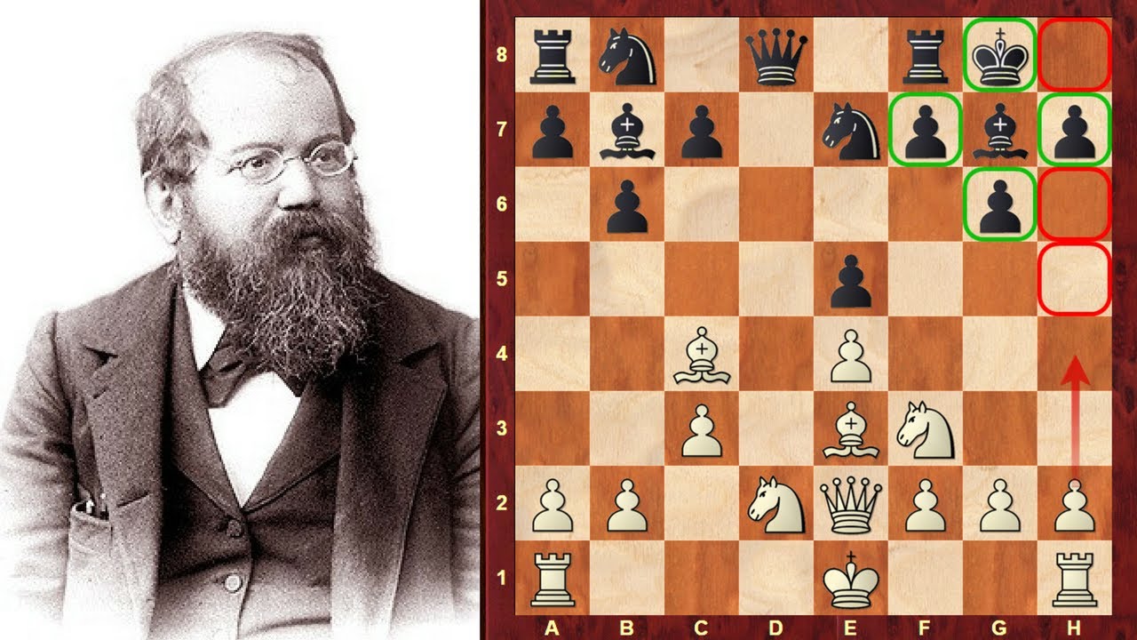 Brilliant chess game! :  Steinitz vs  Mongredien : London (England) (1863)  : Modern Defense: