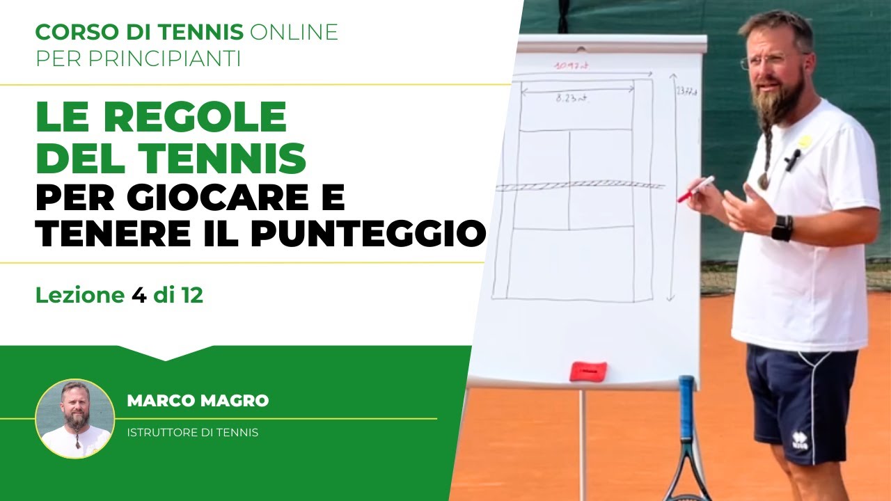 Le Regole per Giocare a Tennis | Lezione 4 di 12