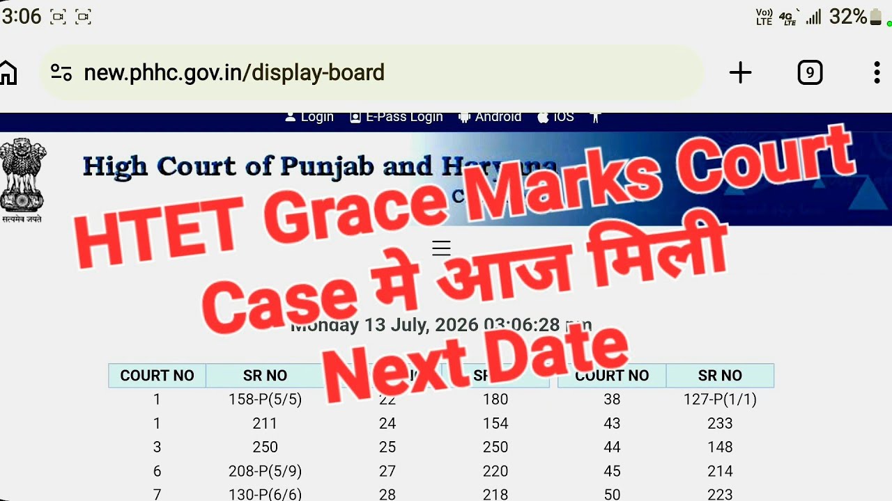 HTET Grace Marks Court Case मे मिली Next Date 😞 | htet grace marks court case update