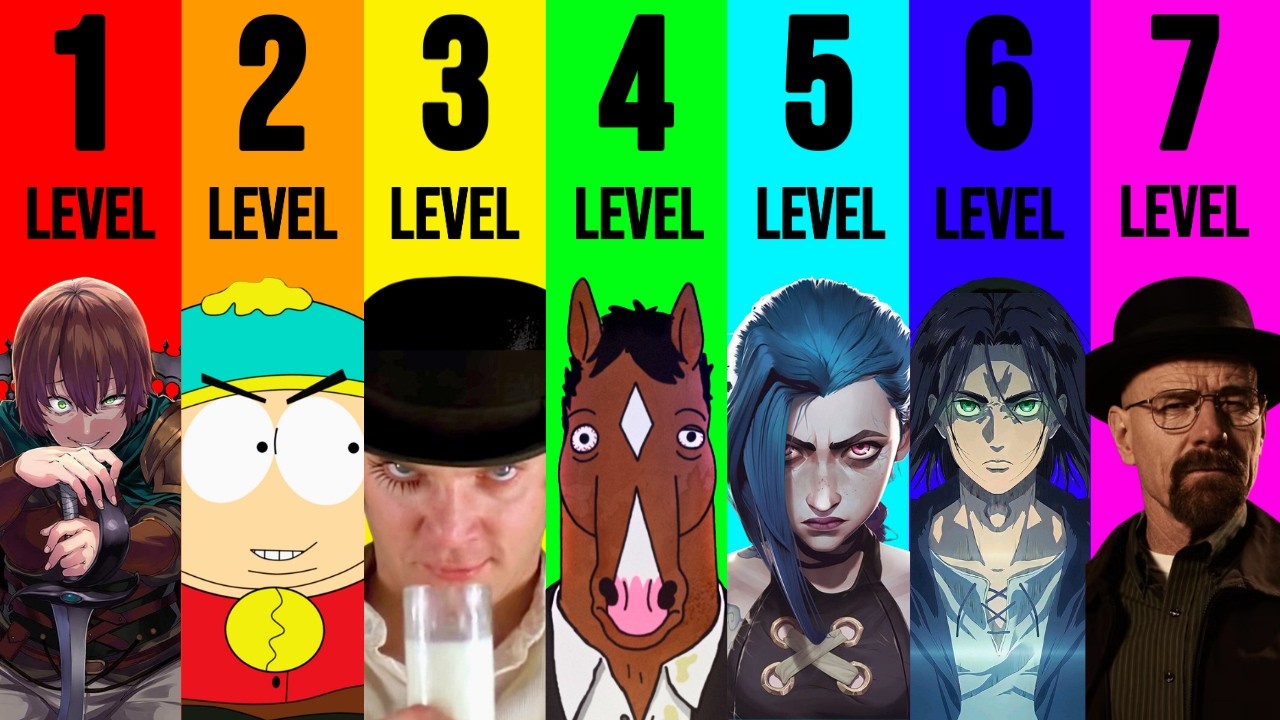 7 Levels Of Villain Protagonists