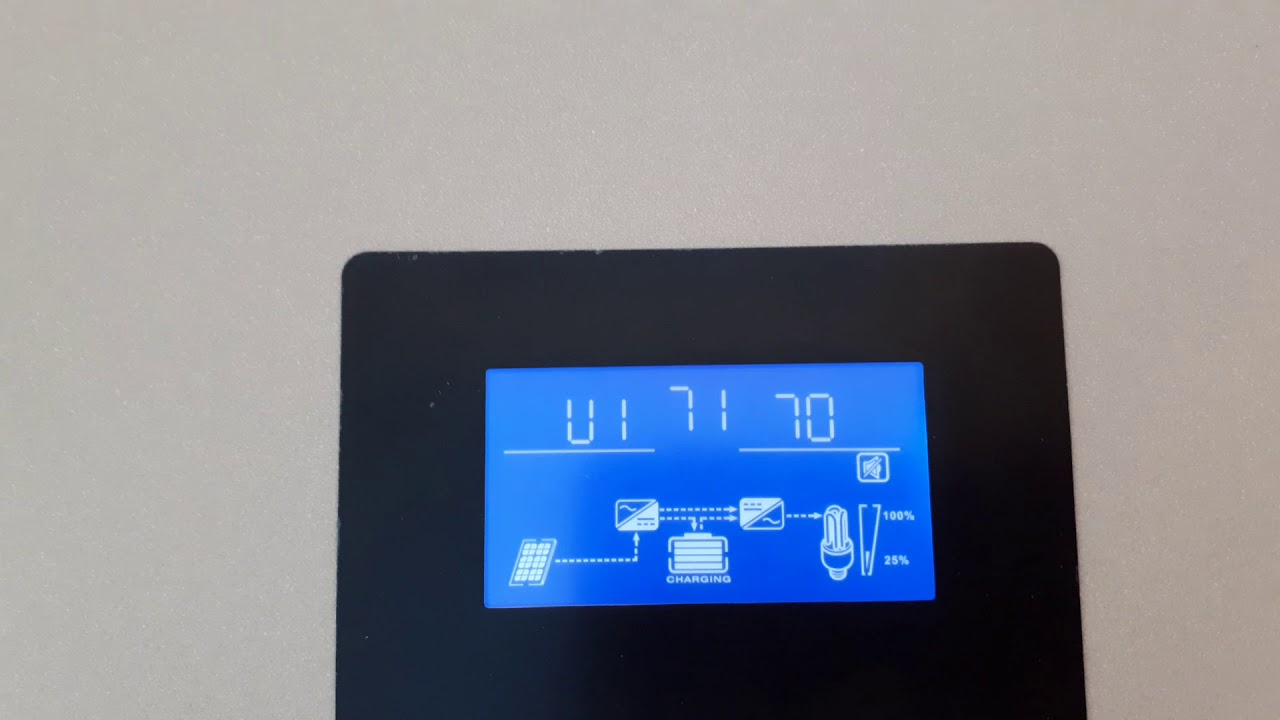 BATTERYLESS INVERTER SYSTEMS PERFORMANCE
