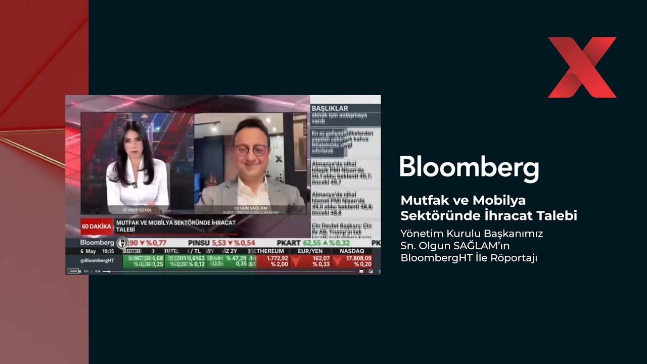 Mutfak ve Mobilya Sektöründe İhracat Talebi | Bloomberg #bloomberg