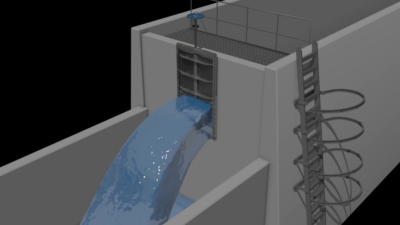 Orbinox Stainless MU Sluice Gate Animation