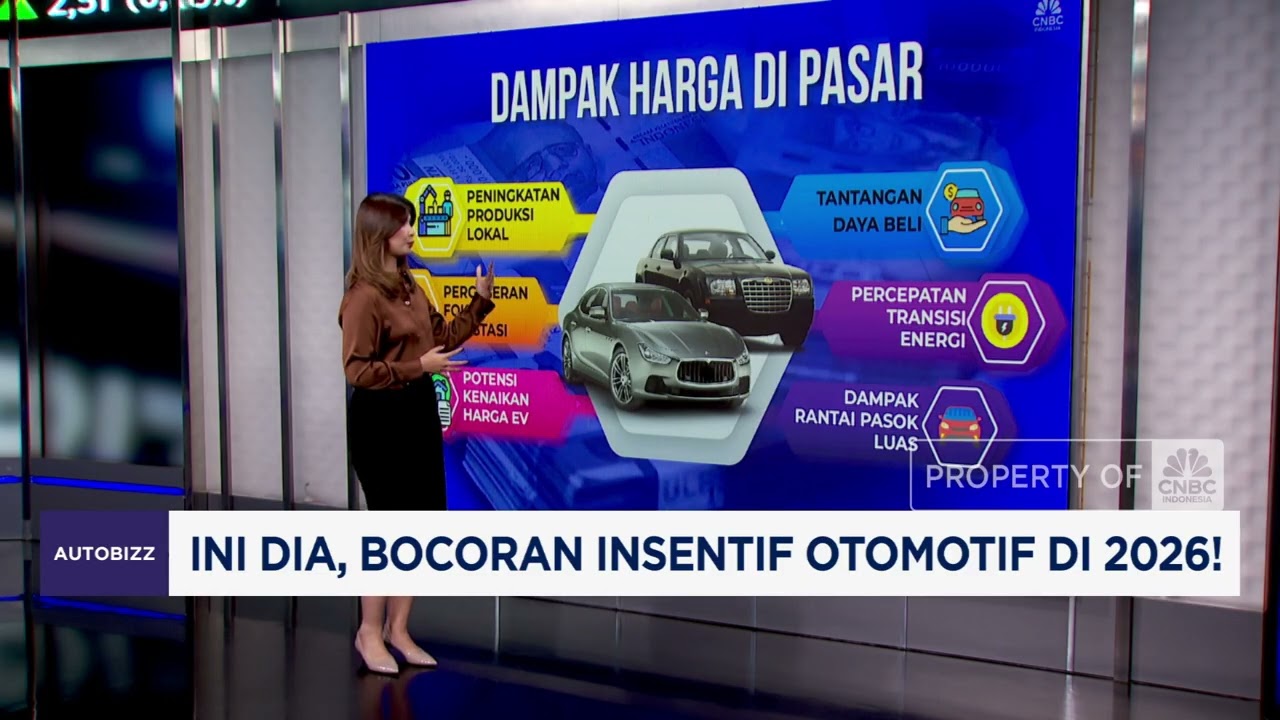 Bocoran Insentif Otomotif 2026