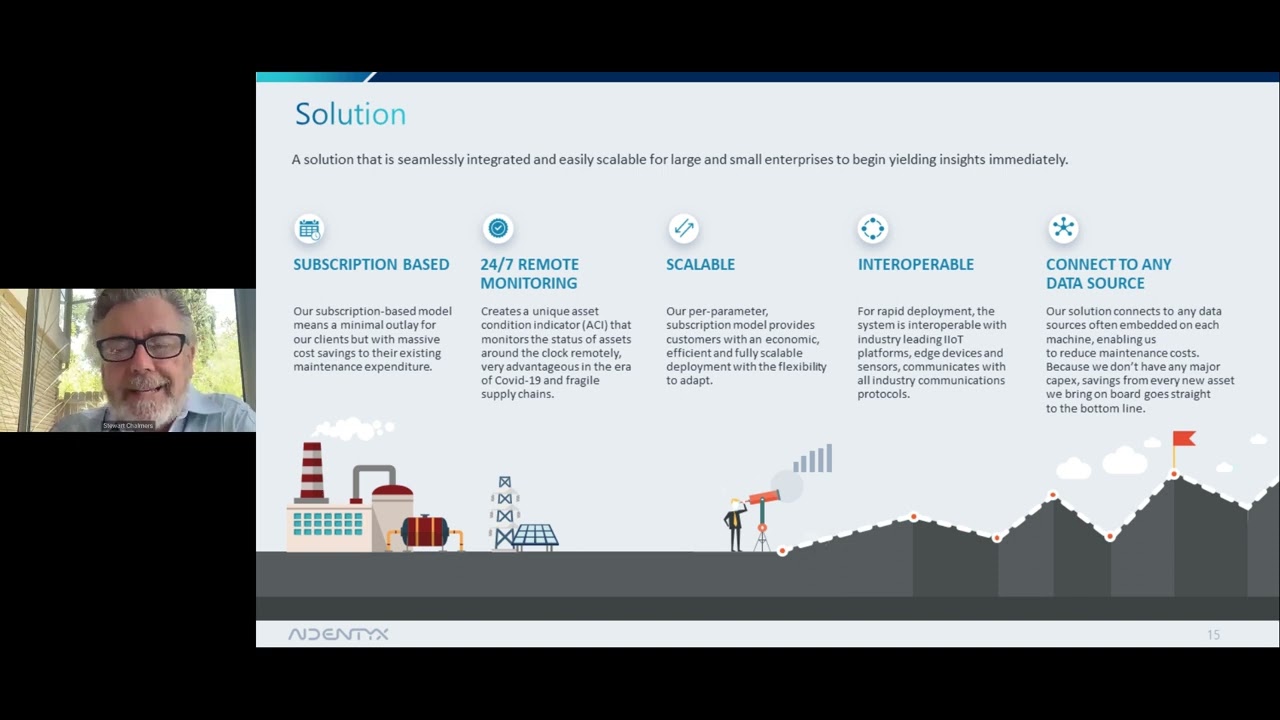 How AI-based Asset Performance Management Fast-tracks Manufacturing Operations