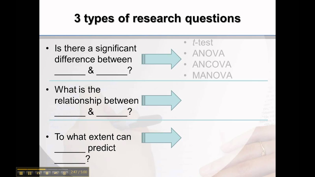 3 Types of Research Questions for Quantitative Research