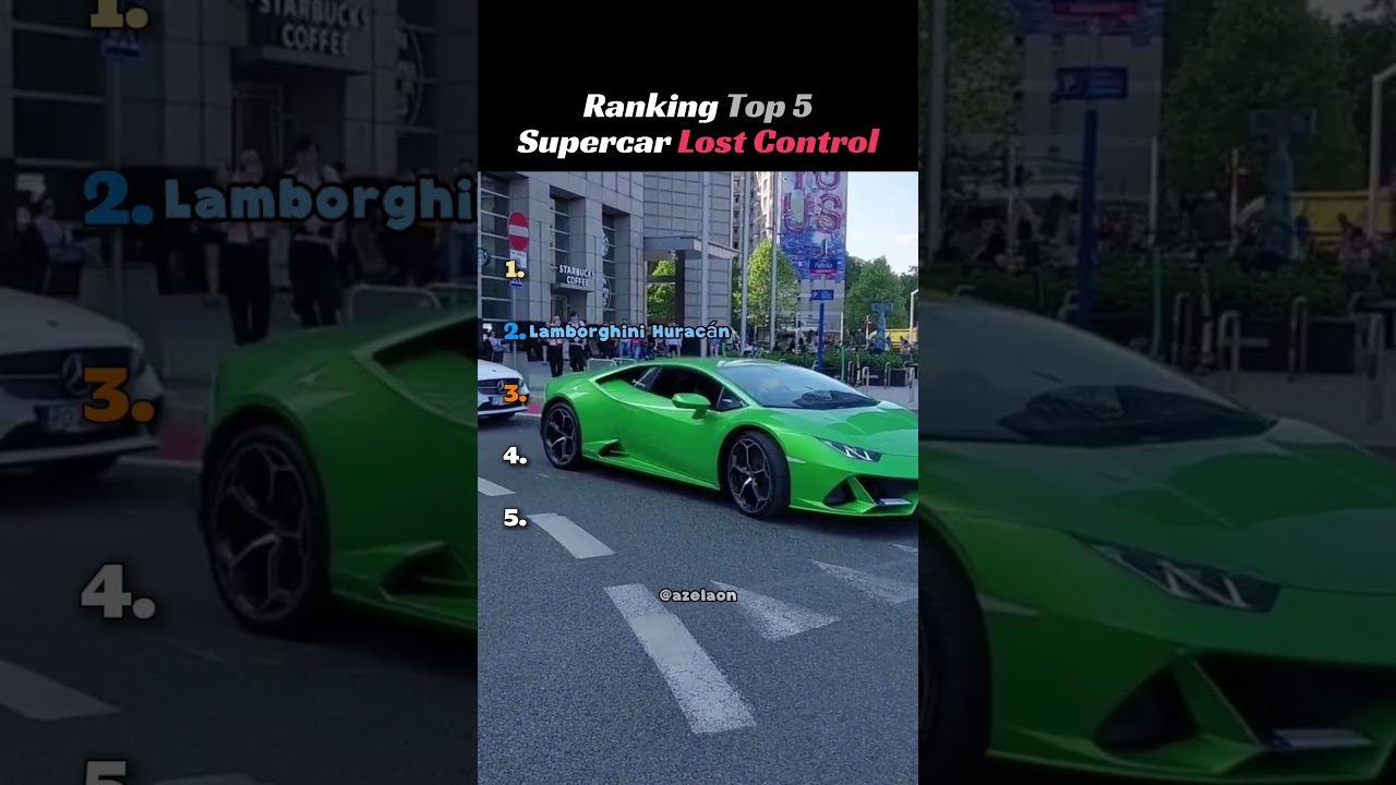 Ranking Supercars Lost Control 😱 #usa #supercars