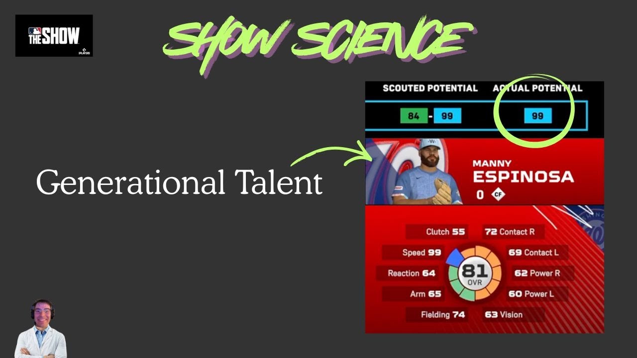 How to Find Generational Players in MLB the Show Franchise  ||  Show Science