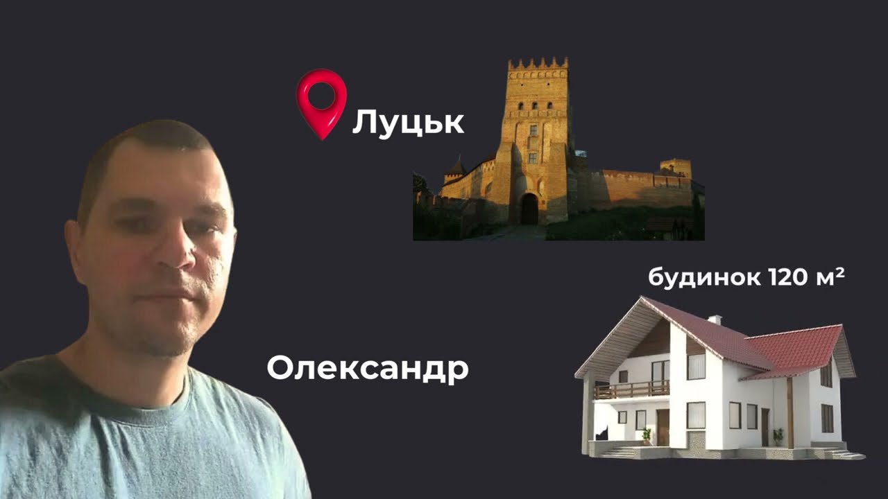 Що краще обрати електрокотел чи тепловий насос? Відгук клієнта