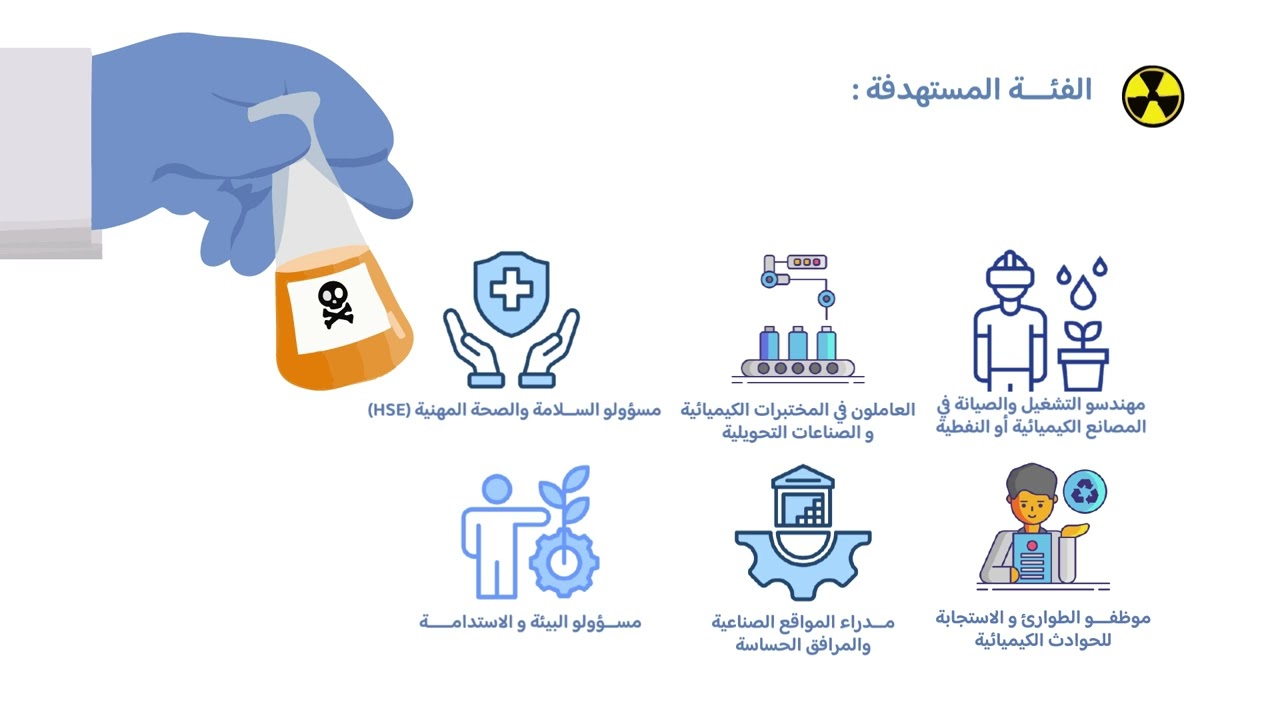 دورة التعامل مع المواد الكيميائية الخطرة وتقييمها وفق منهجية HSE - COSHH - فيديو تعريفي