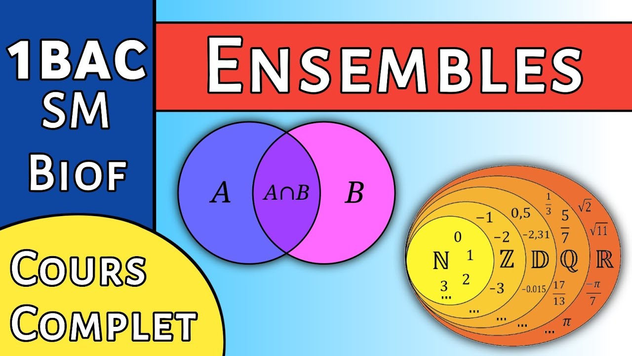 1Bac SM : Les Ensembles المجموعات (Cours + Exercices) | ملخص شامل في 20 دقيقة
