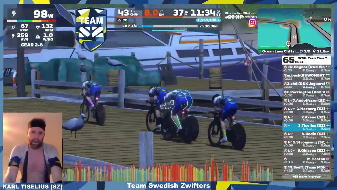 Zwift - WTRL Team Time Trial - Zone 20 - SZ Muffin (B/C)