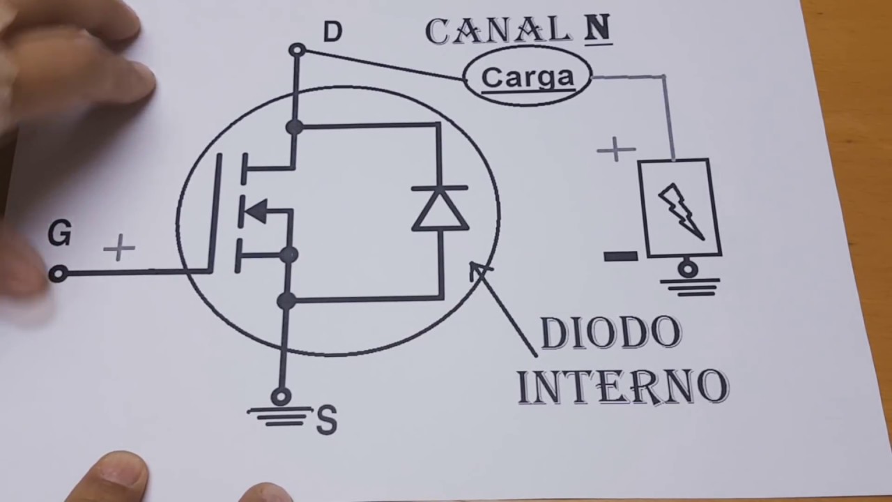 O seu mult&iacute;metro consegue testar mosfet? entenda como testar e montar um testador f&aacute;cil