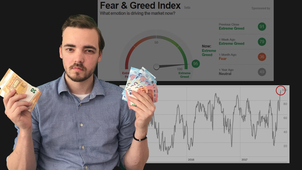 Fear and Greed Index | How to time the market
