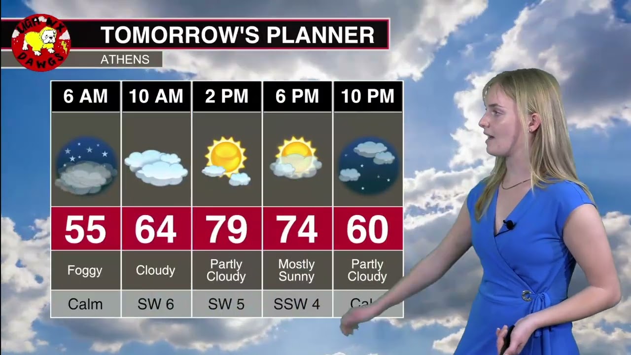 March 4th North Georgia Weather Forecast